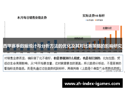 西甲赛季数据统计与分析方法的优化及其对比赛策略的影响研究