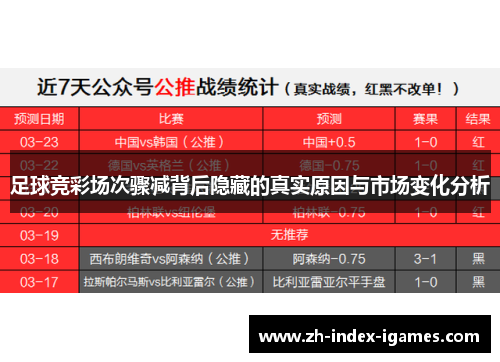 足球竞彩场次骤减背后隐藏的真实原因与市场变化分析 足球竞彩场次骤减背后隐藏的真实原因与市场变化分析
