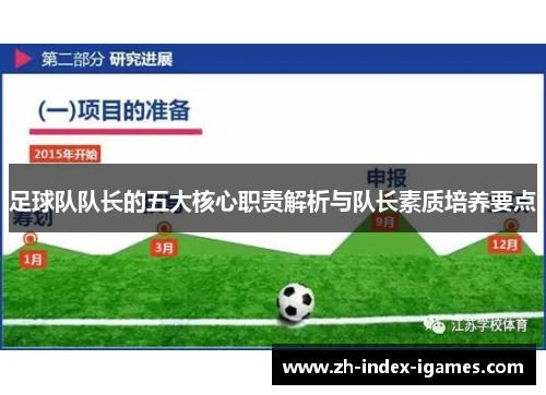 足球队队长的五大核心职责解析与队长素质培养要点