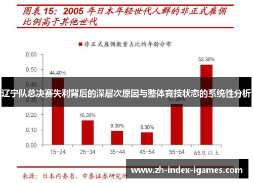 辽宁队总决赛失利背后的深层次原因与整体竞技状态的系统性分析 辽宁队总决赛失利背后的深层次原因与整体竞技状态的系统性分析