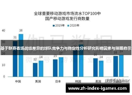 基于联赛客场战绩差异的球队竞争力与稳定性分析研究影响因素与策略启示 基于联赛客场战绩差异的球队竞争力与稳定性分析研究影响因素与策略启示