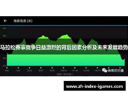 马拉松赛事竞争日益激烈的背后因素分析及未来发展趋势 马拉松赛事竞争日益激烈的背后因素分析及未来发展趋势